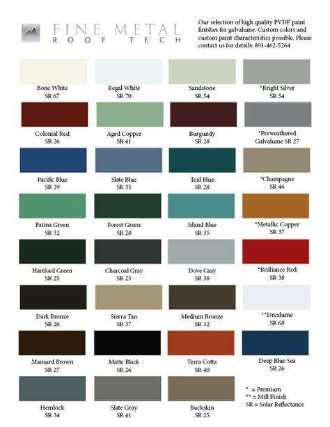 colored metal roofing sheets|galvalume metal roofing colors.